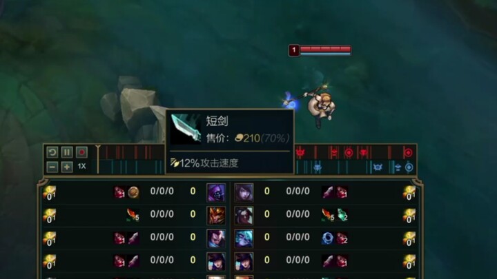 Setiap orang punya pemahaman game yang unik sendiri.