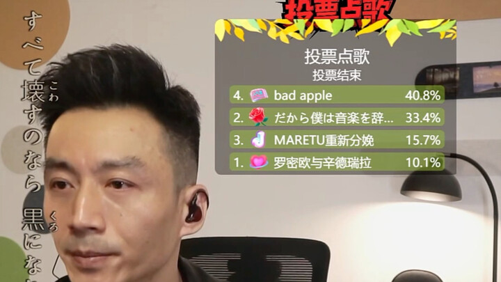 Livestream Clip: Bad Apple!! — Nomiko (Touhou Project)