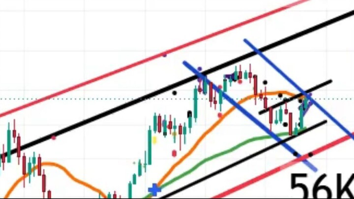 Bitcoin a 250K: El nivel que lo cambia TODO 🔥