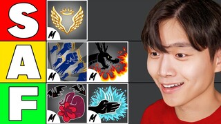 Ranking EVERY Fighting Style in Blox Fruits