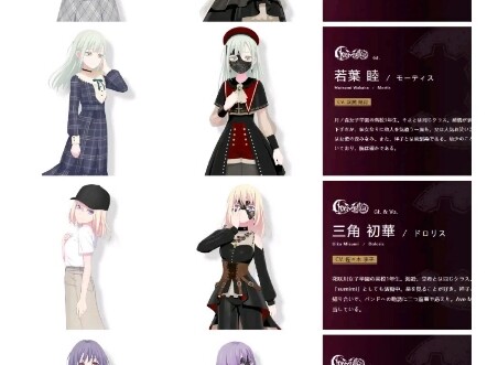 การออกแบบตัวละคร Bangdream สำหรับซีซั่นใหม่