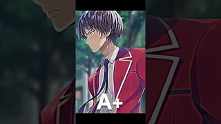 Classroom Of The Elite Characters Ranked | Physical Skills PT2