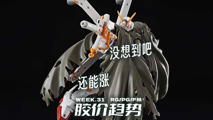 没想到吧还能涨【每周胶价RG+PG+FM】