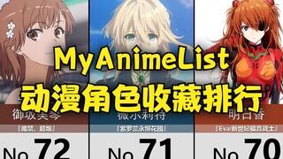 MAL上最喜欢的角色收藏排行榜TOP100~！【MyAnimeList评选】