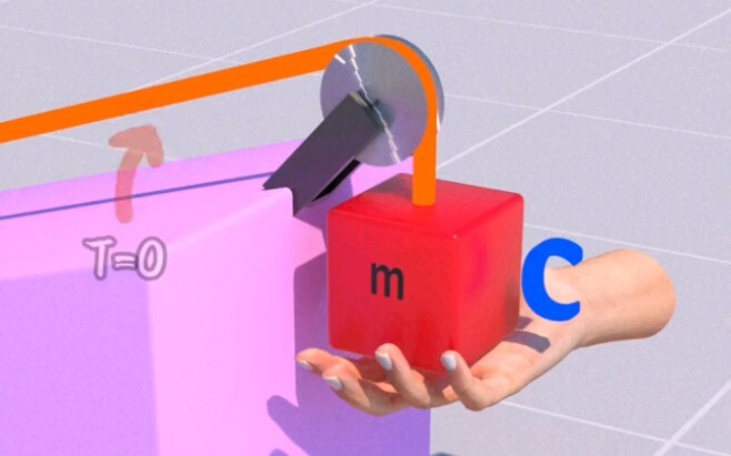 Bài toán về vật nối bằng lò xo: Ba người họ, ai đúng đây?