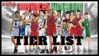 [Slam Dunk Mobile] Tier List For Advanced/ Awakened Characters - Don't Miss out 50% Cash Back Event!