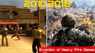 Evolution of Heavy Fire Games [2010-2018]