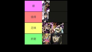 排名！最好的反派人设！卡兹！JOJO的奇妙冒险！战斗潮流！