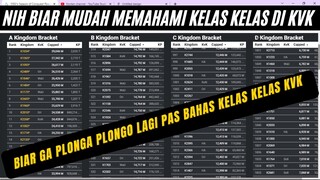 cara mengerahui seed kingdom dan bahas komandan penyelamat bagi akun tersesat di soc