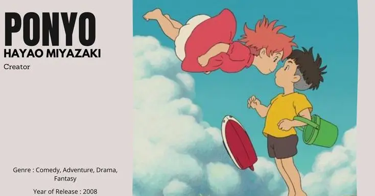 Wallpaper ID 438778  Anime Ponyo Phone Wallpaper Sosuke Ponyo Studio  Ghibli 750x1334 free download