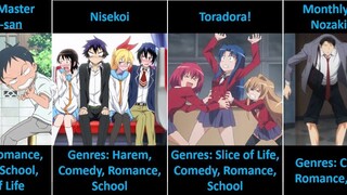 Top 10 Romance Anime That Will Make You Laugh