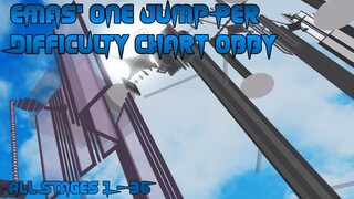 Emas' One Jump Per Difficulty Chart Obby [All Stages 1-36] (ROBLOX Obby)