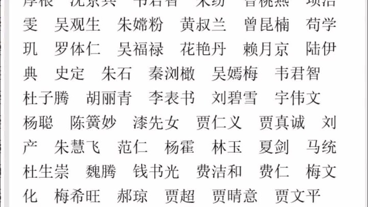 Mengatur Nama dengan Cepat di Word