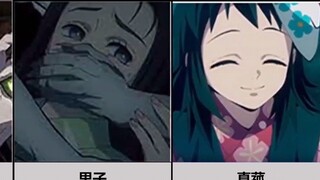 [ Demon Slayer ] A summary of all the characters who died in Demon Slayer! How many passers-by do yo