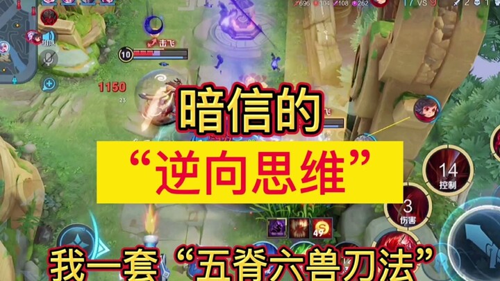 Thế nào là tư duy ngược?