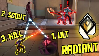 What RADIANT Decision Making Looks Like #8