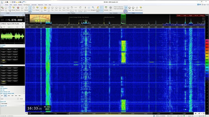 5870 Khz  -Russian CIS-xxxx version