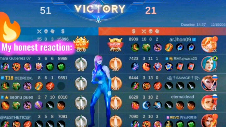 Naparabang na basic lang