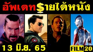 อัพเดทรายได้หนัง Jurassic World - Top Gun 2 - Dr.Strange 2 -  Sonic 2  -Ultraman อื่นๆ ณ 13 มิ.ย. 65