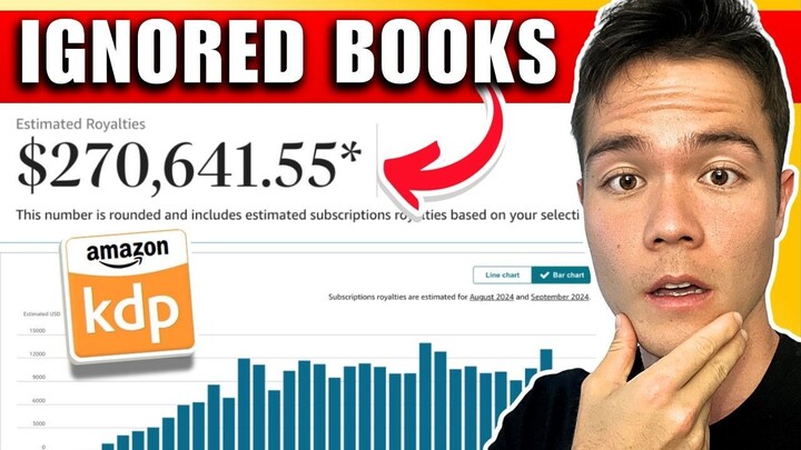 7 Proven Amazon KDP Niches That Make $10k/Month (But Everyone Ignores!)