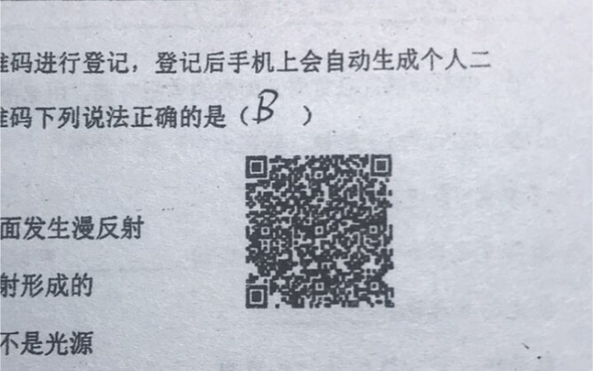 The Weird QR Code in the Title