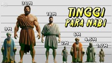 SETINGGI BUKIT⁉️ Inilah Tinggi Para Nabi Dari Nabi Adam Hingga Nabi Muhammad Yang Menakjubkan 😱