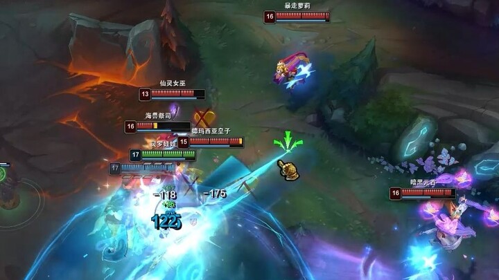 วันนี้เป็นวันเกิดครั้งที่สามที่กเวนอยู่เป็นเพื่อนฉัน!