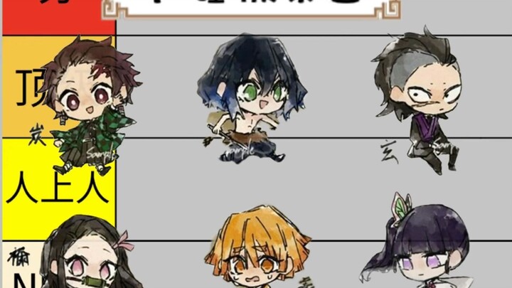 Sharp Commentary on the Rengokushi Group