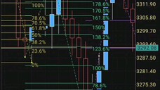 （forex）（gold）（xau）（xauusd）2/6/2025  🔥金子每日斐波分享🔥金子周一思路分析 （第一集）