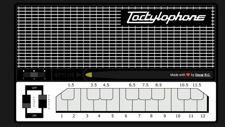 just trying to post something