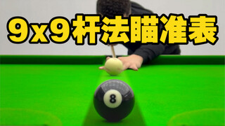 张镇辉台球教学【9x9杆法瞄准表】台球新手必看