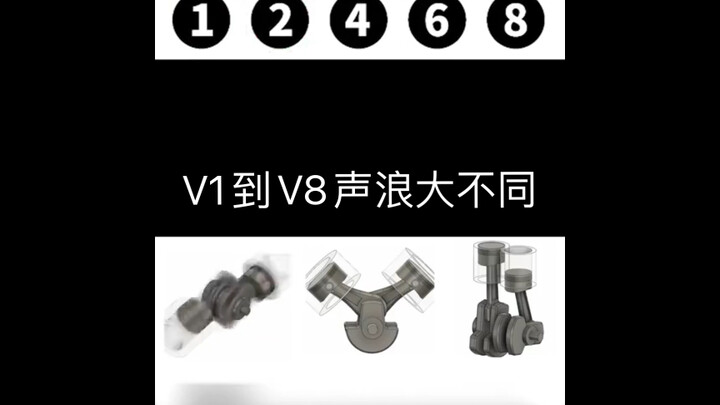 Từ V1 đến V8: Âm thanh động cơ ASMR