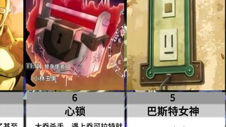 jojo最垃圾替身排名，全员勾史：