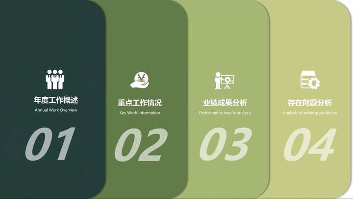 Learn How to Create a PPT Table of Contents Page in One Minute