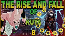 THE RISE AND FALL OF KUYA B | mir4