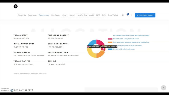 TOP NEW PROJECT | FAMILY SHARK FINANCE