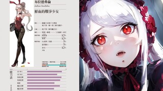 [Overlord-Level 100 NPCs] Profile of the True Vampire Ancestor Shalltear Bloodfallen