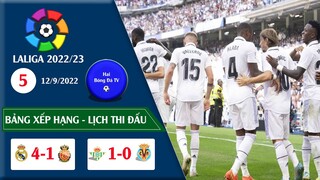 Kết quả và Bảng xếp hạng Vòng 5 Bóng đá Tây Ban Nha LaLiga 22/23 I Danh sách ghi bàn