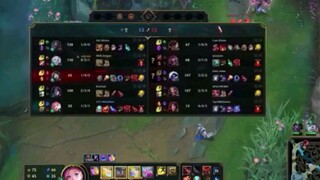 Highlights support adc part2