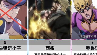jojo最绅士角色排名：