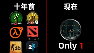 Dewa yang turun gunung? Menyerah? Mengacuhkan semuanya? Pemimpin industri game! Apa yang sebenarnya 