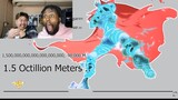 Anime Titans and Monsters Size Comparison Reaction