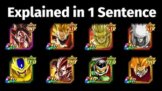 Explaining 15 Dragon Ball Heroes Units in 1 Sentence