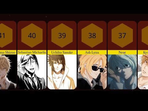 Personal MOST HANDSOME ANIME MALE CHARACTER  Anime Amino