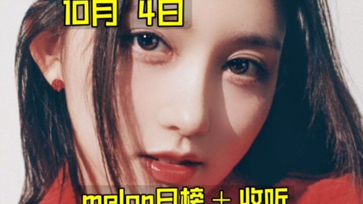 “Daily Chart Roundup”: The overall chart rebounds in a major reshuffle! Fu Chao was too early and en