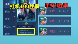 The win rate is higher when you hang up directly than when you play manually. This is when the King'