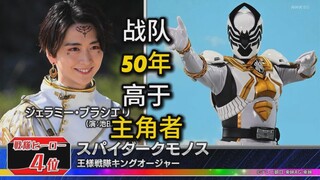 【超级战队50周年大投票】有哪些人，人气高于自己主角？
