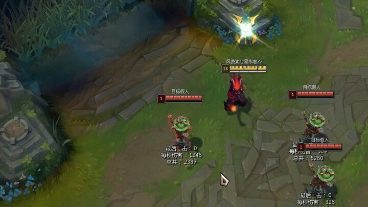 Help me come up with a name for this combo.