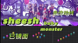 【扒舞必备】babymonster-sheesh 走位动线【已镜面】