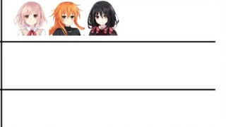 Funny pictures of dating (278)